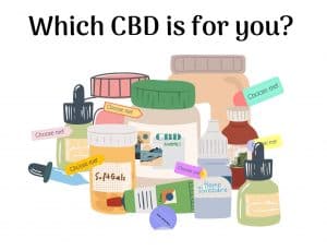 choose CBD Quiz