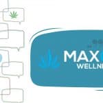 Live life to the Max with MaxCBD Wellness: Interview with Anna Clark