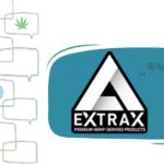 Unleash Cannabinoids with Delta Extrax - Interview